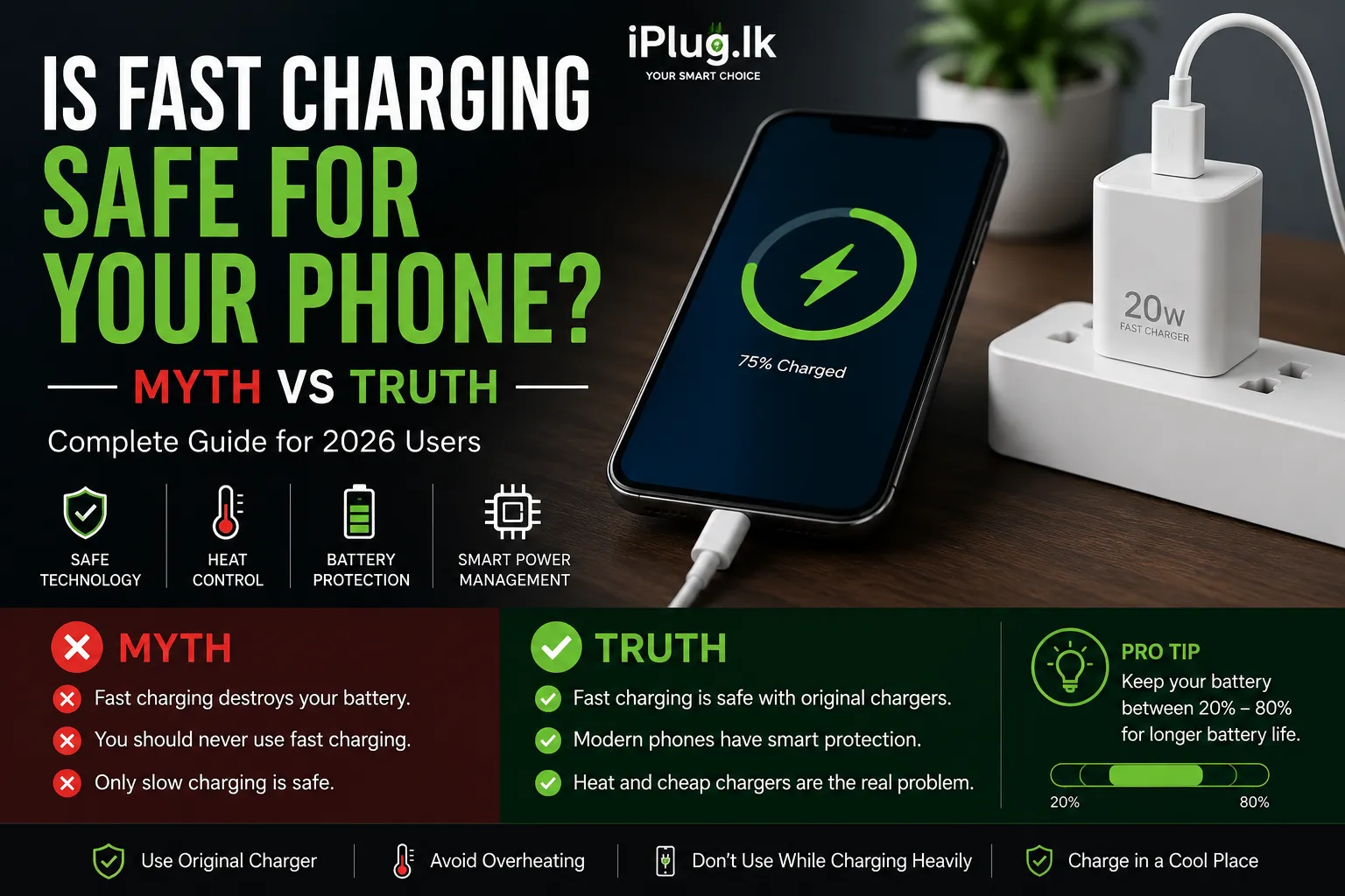 Is Fast Charging Safe for Your Phone? | Myth vs Truth Explained